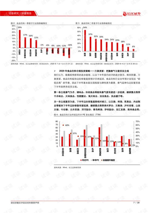 万象更新 食品饮料行业2020年度中期投资策略解析