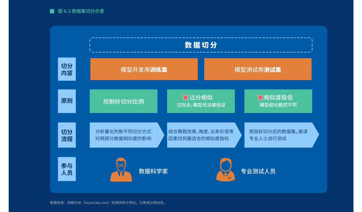 南京证券投资咨询业务深度解析 聚焦区域优势与合规稳健发展