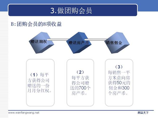 上海侨聚投资咨询 专业投资顾问，助力财富稳健增长